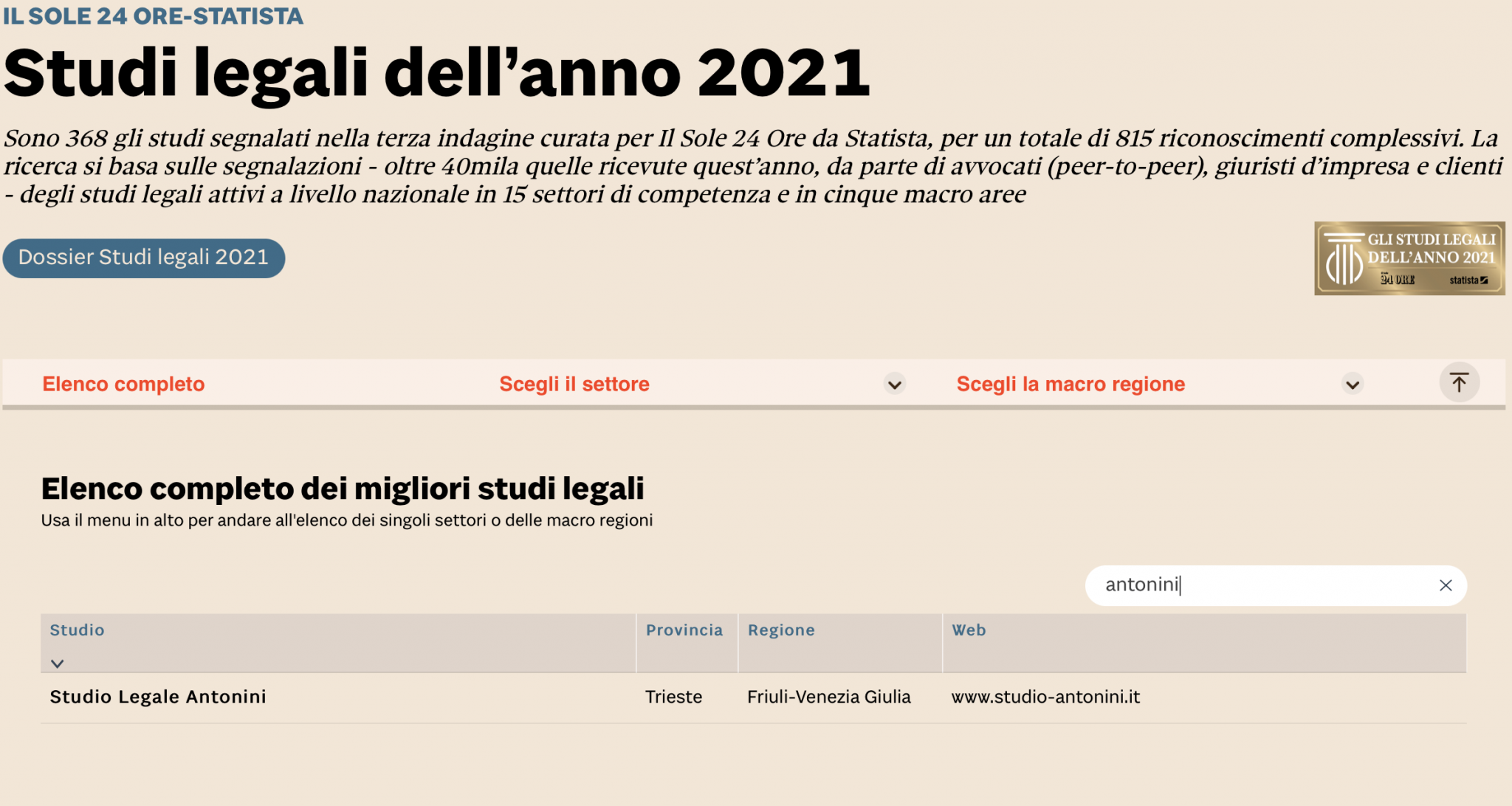 Riconoscimenti Lo Studio Antonini Per Il Terzo Anno Consecutivo Tra